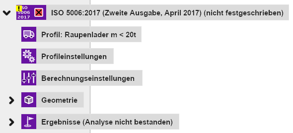 Knoten eines Sichtfeldstandards mit einer nicht bestandenen Analyse