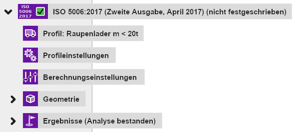 Knoten eines Sichtfeldstandards mit einer bestandenen Analyse