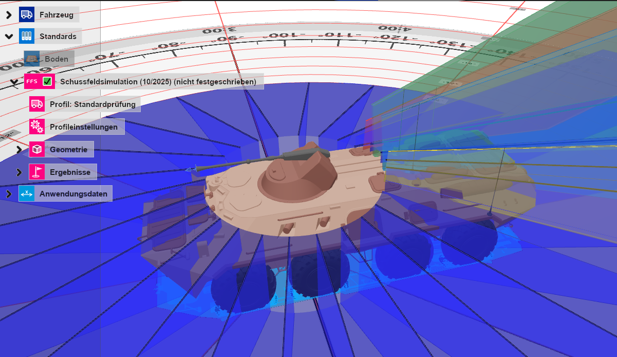 Ergebnisvisualisierung der Schussfeldsimulation