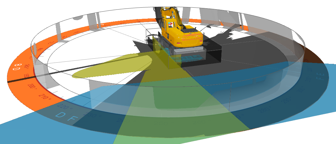 Panorama 3D